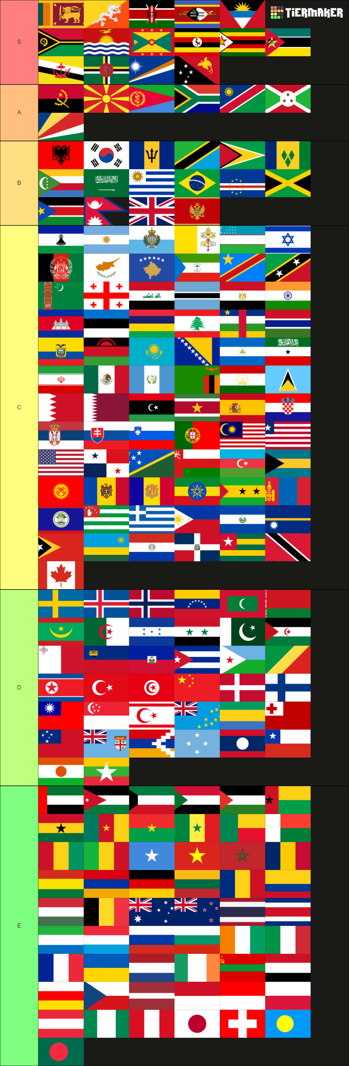 flags-national-anthems-tier-list-community-rankings-tiermaker