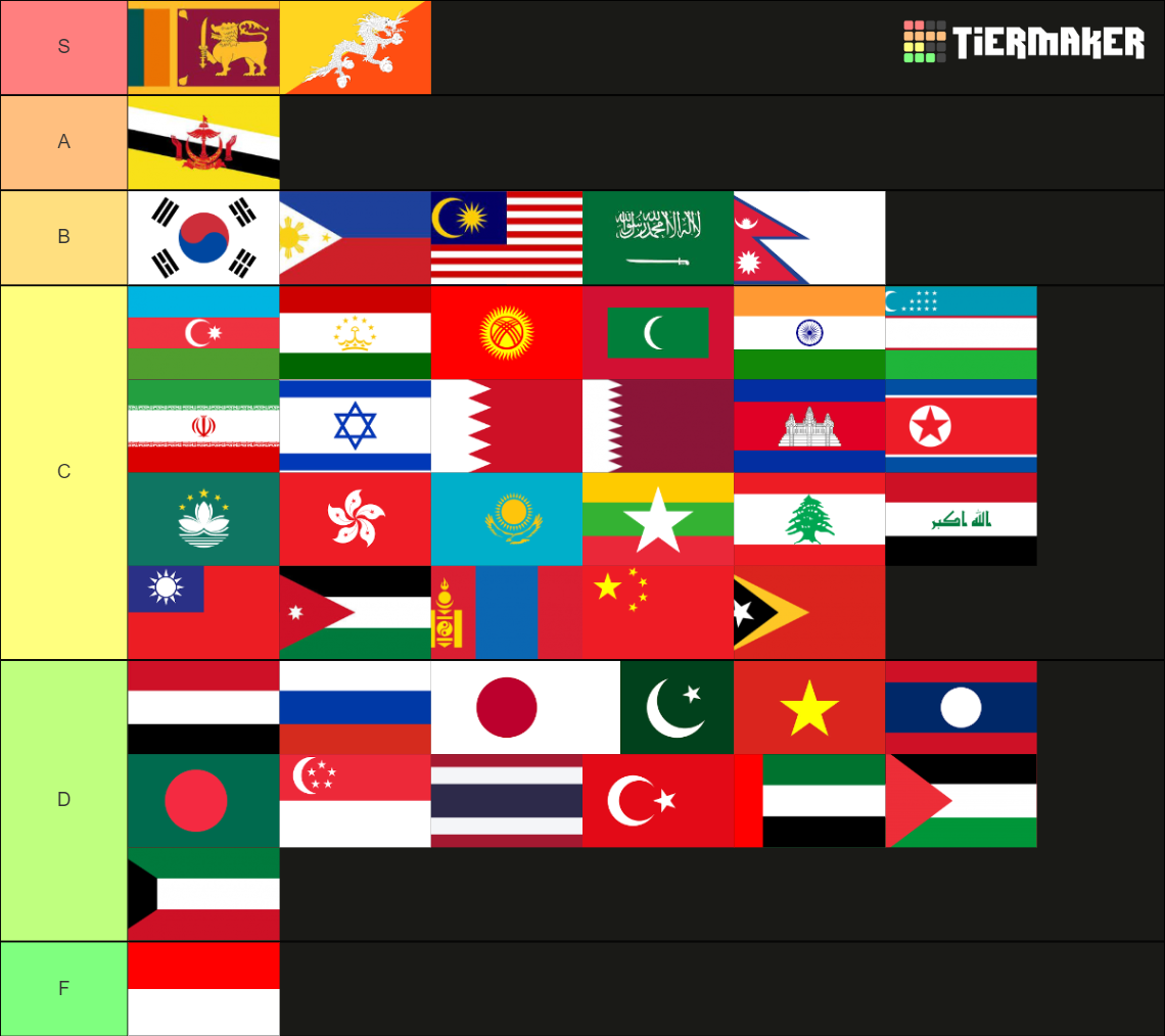 Flags of Asia Tier List Rankings) TierMaker