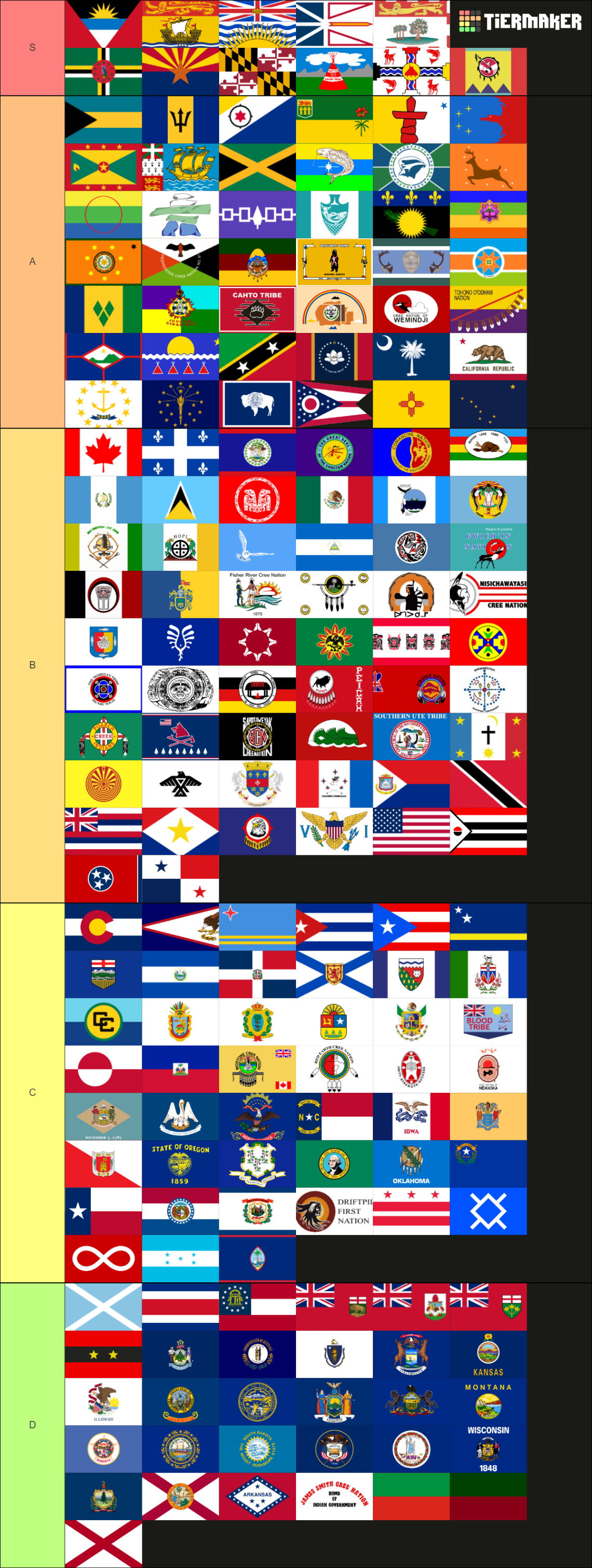 Flags of N. America (Countries, States, Islands, Territory) Tier List ...