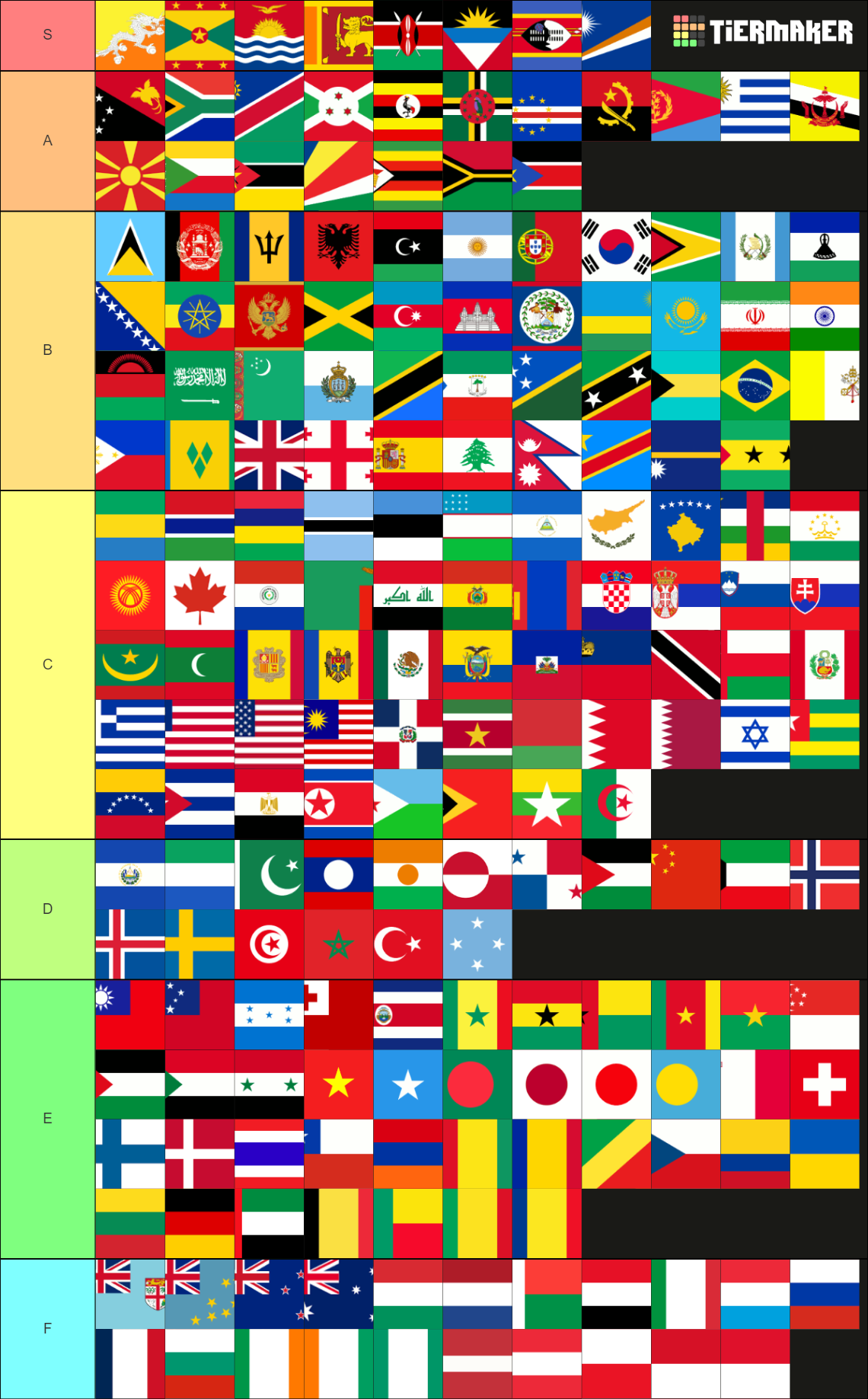 flags of the earth Tier List (Community Rankings) - TierMaker