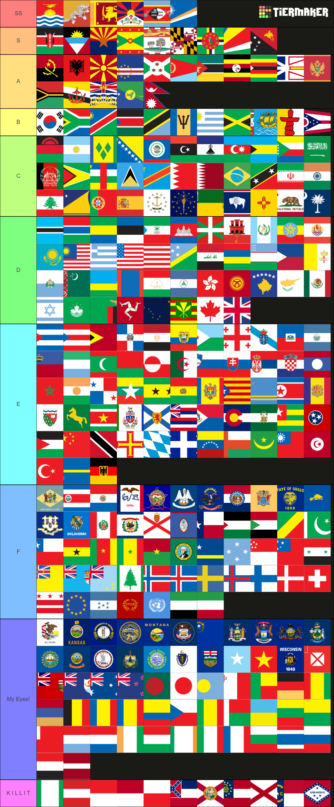 Flags Tier List (Community Rankings) - TierMaker