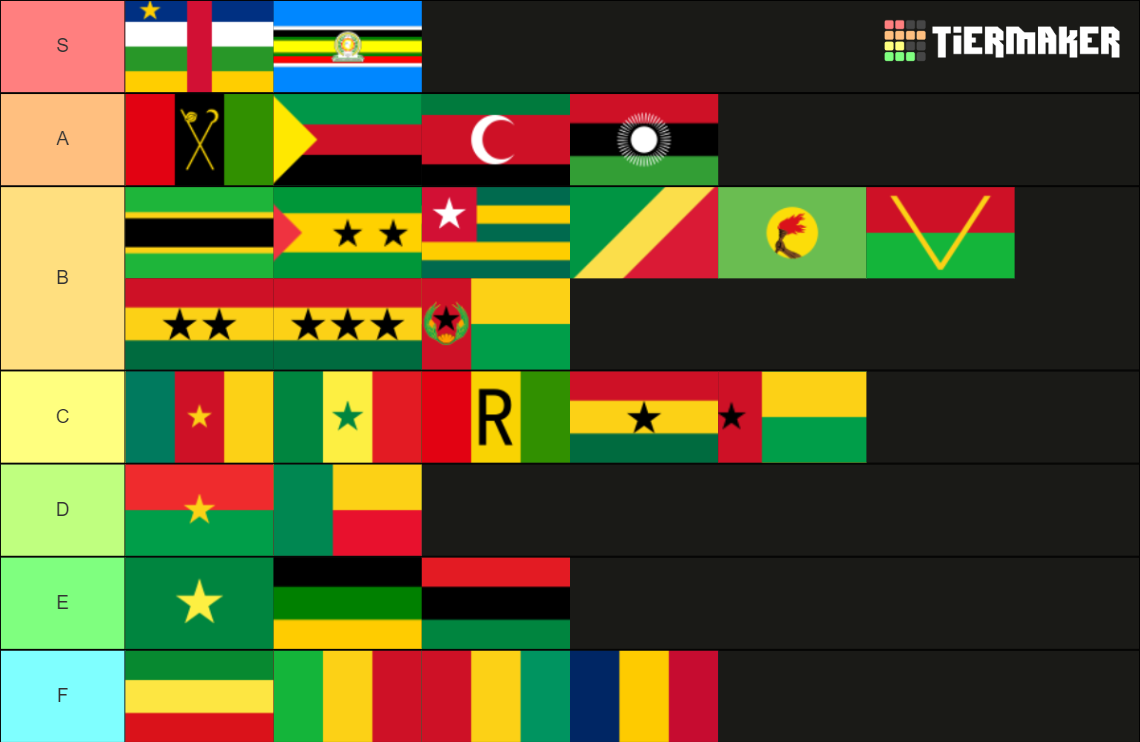PanAfrican Color Flags Tier List Rankings) TierMaker