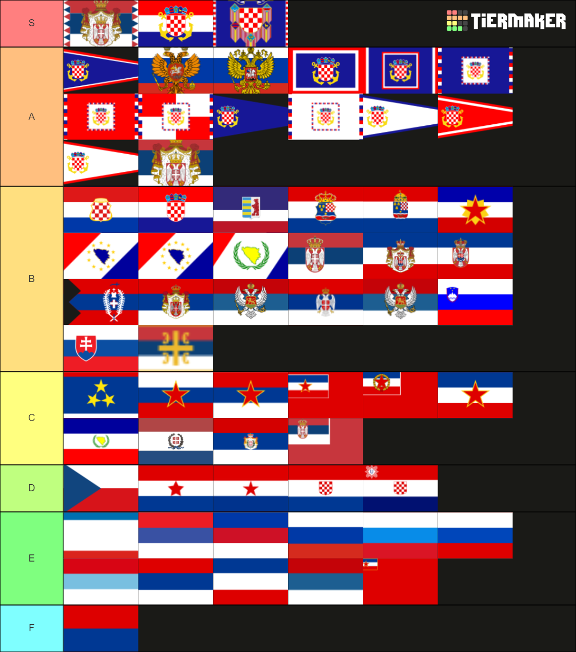 Pan Slavic Color Flags Tier List Community Rankings Tiermaker ...