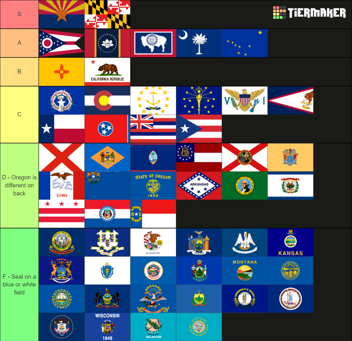 Rank Flags of US States and Territories Tier List Rankings