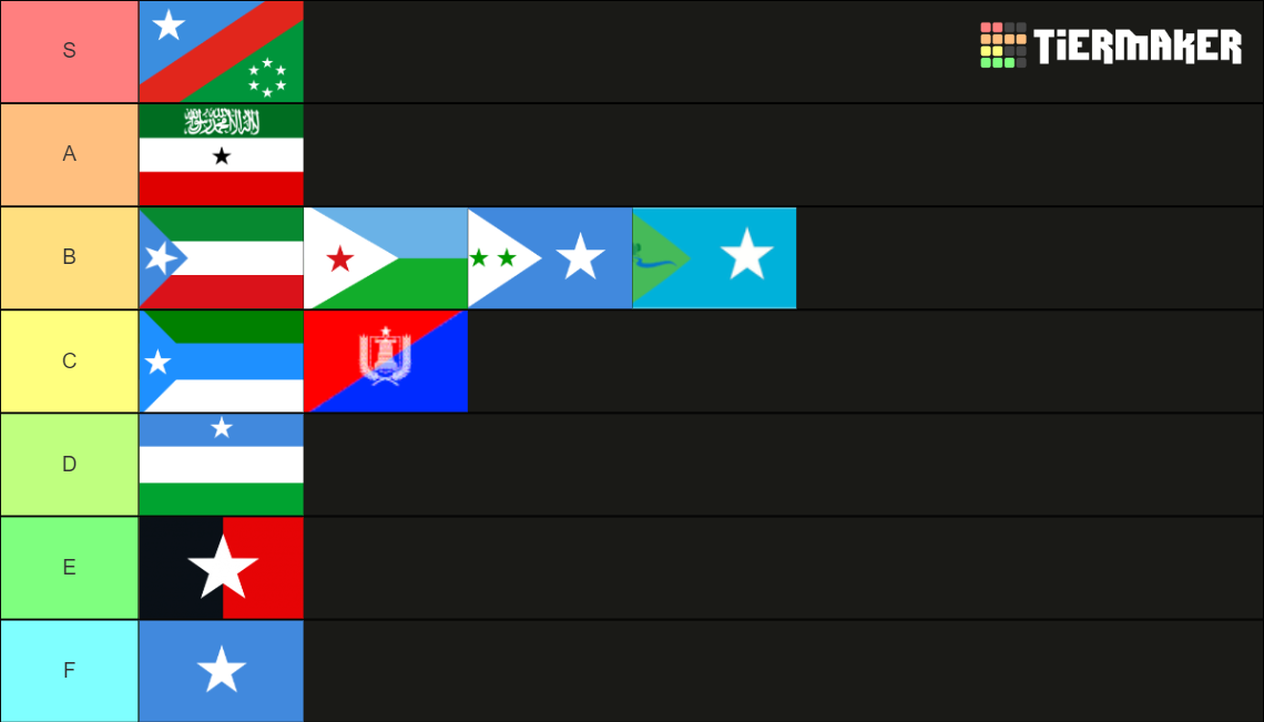 Somali flags Tier List Rankings) TierMaker