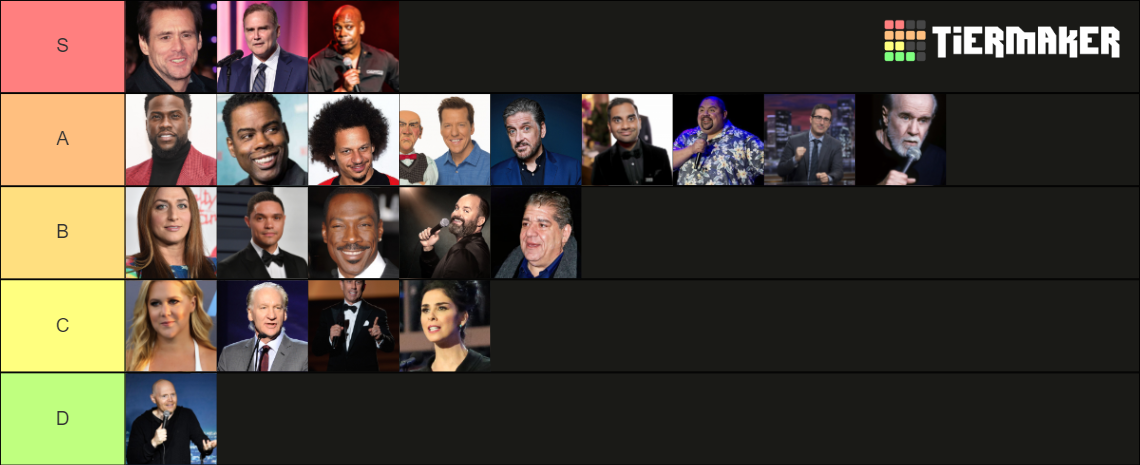 stand-up-comedian-tier-list-community-rankings-tiermaker