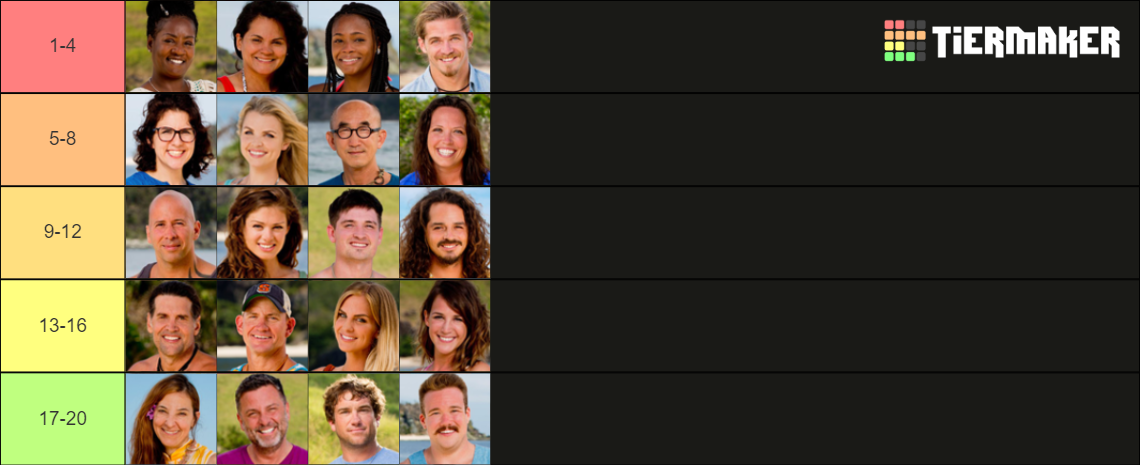 survivor-s34-game-changers-tier-list-community-rankings-tiermaker
