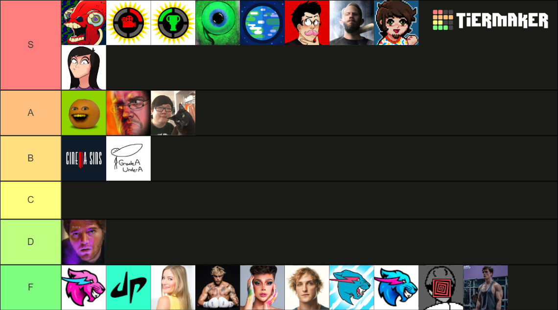 Ultimate YouTubers (2021) Tier List (Community Rankings) - TierMaker