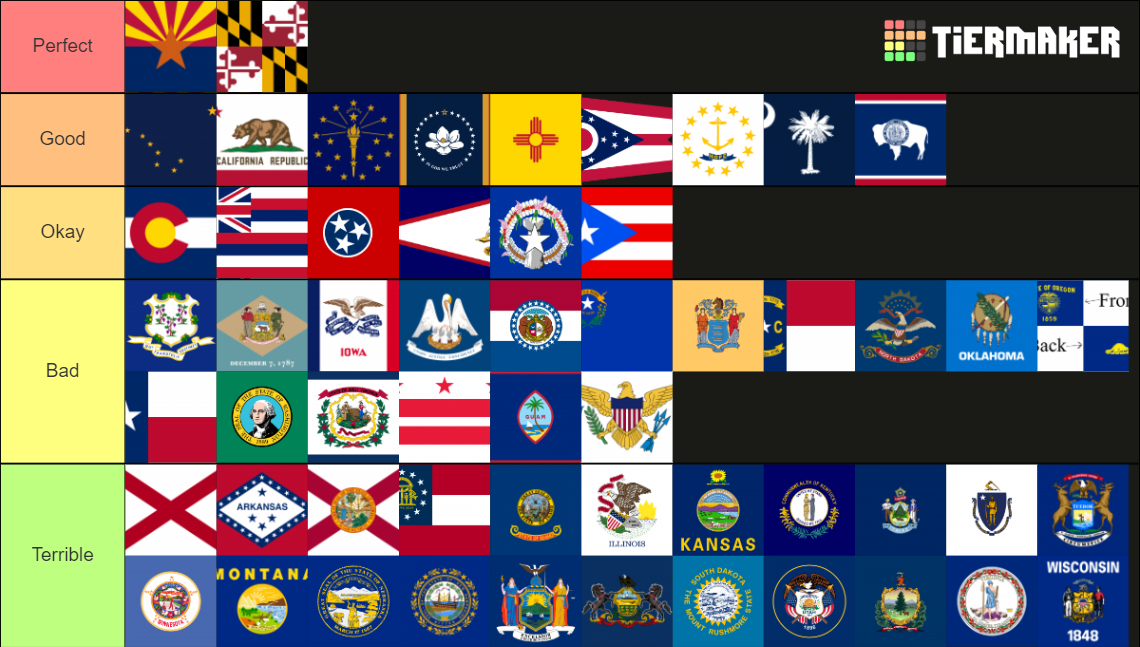 US State And Territory Flags Tier List (Community Rankings) - TierMaker