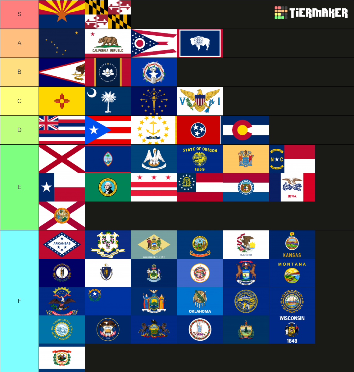 US State and Territory Flags 2022 (uncropped) Tier List (Community ...