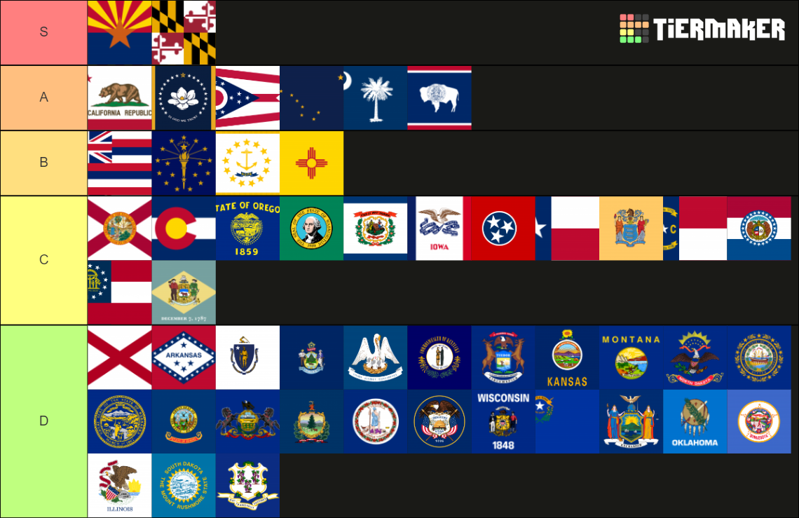 US State Flag Tier List Rankings) TierMaker