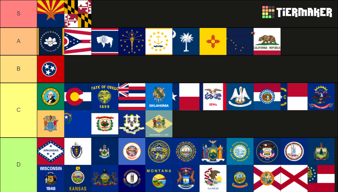 US State Flag (Updated 2020) Tier List (Community Rankings) - TierMaker