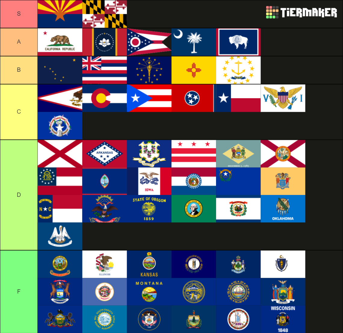 U.S. State Flags Tier List (Community Rankings) - TierMaker