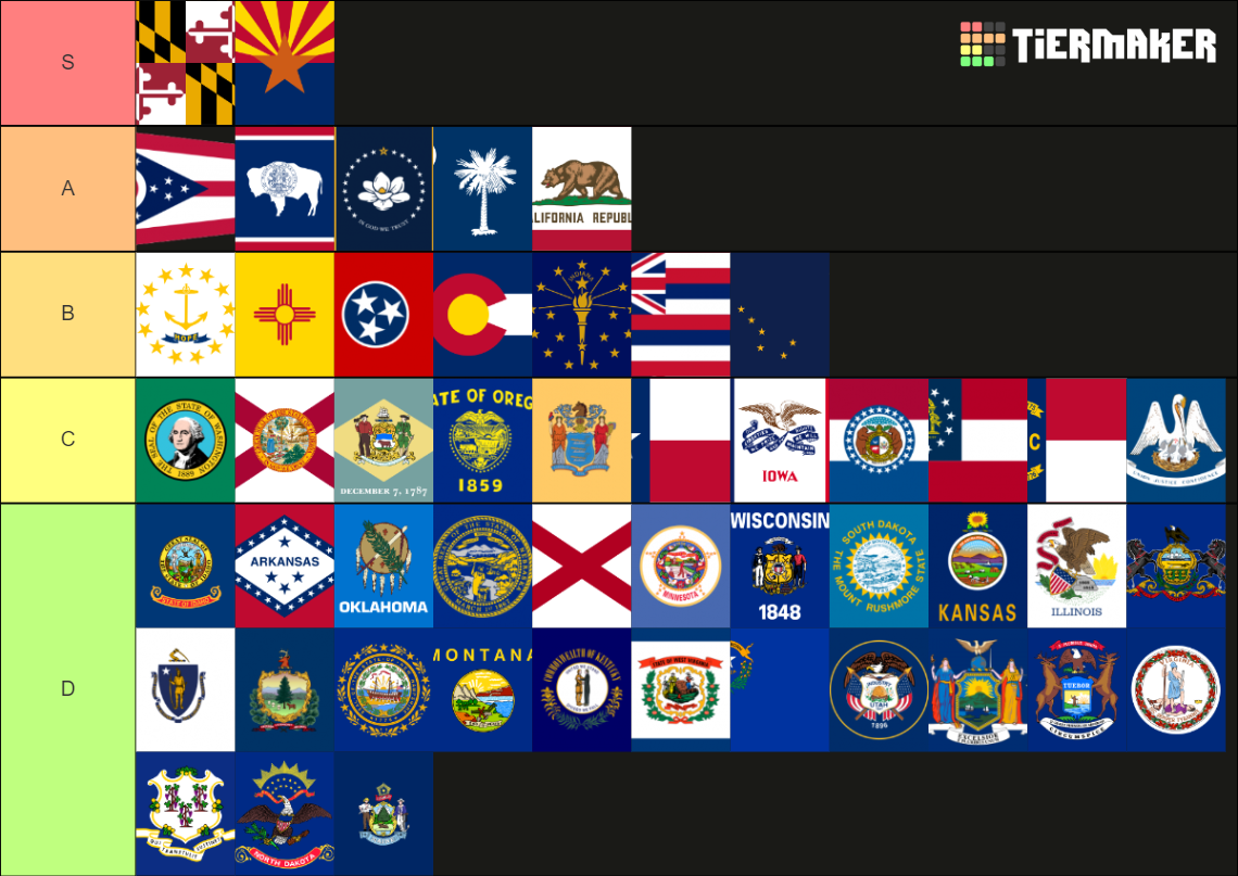 U.s. state flags Tier List Rankings) TierMaker