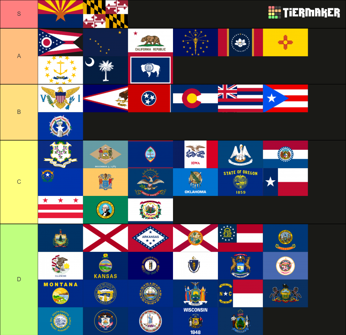 USA flags Tier List Rankings) TierMaker