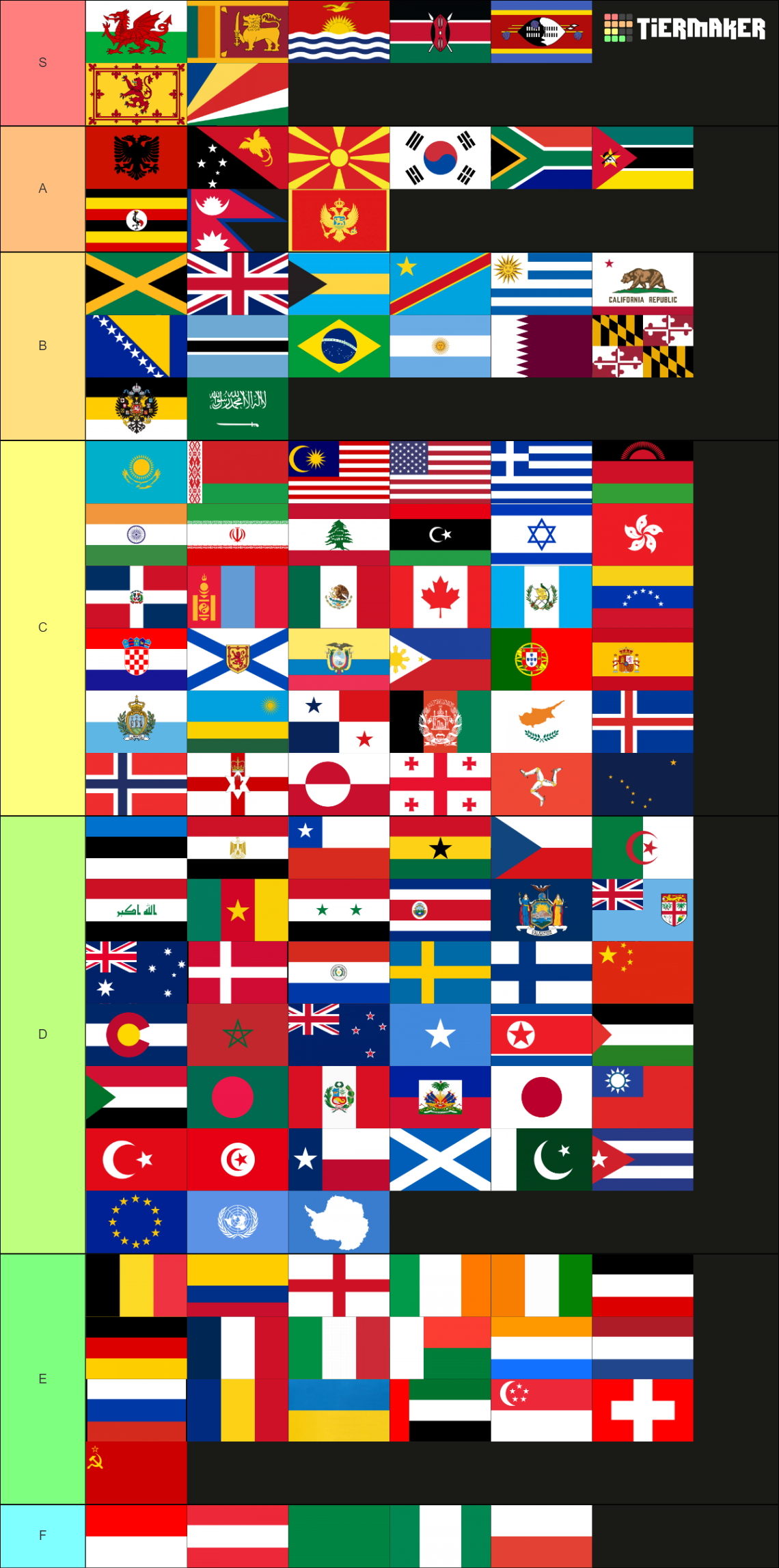 Flags Tier List Maker Tierlists – Thepaint Collections