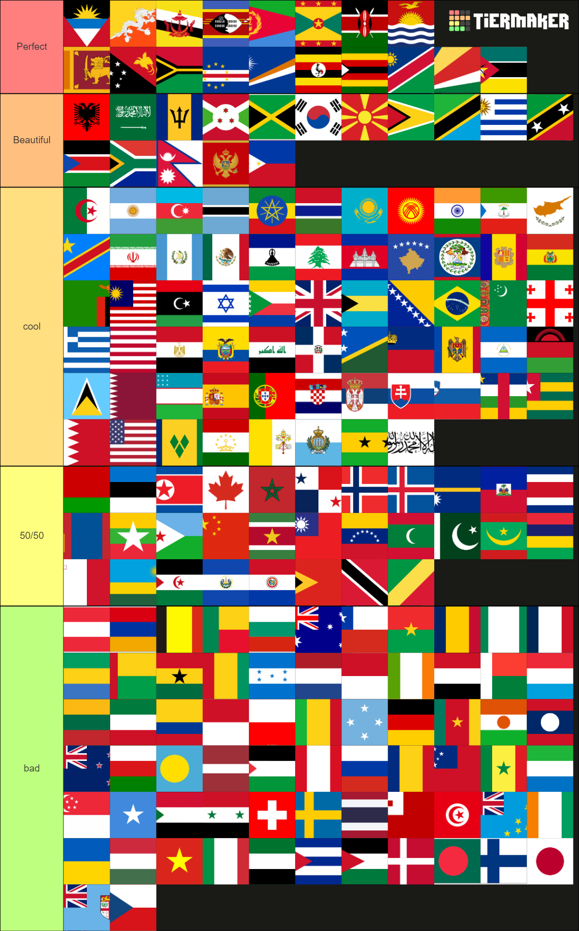 world flags Tier List Rankings) TierMaker