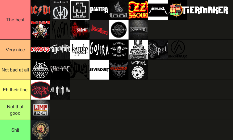 heavy-metal-bands-tier-list-community-rankings-tiermaker