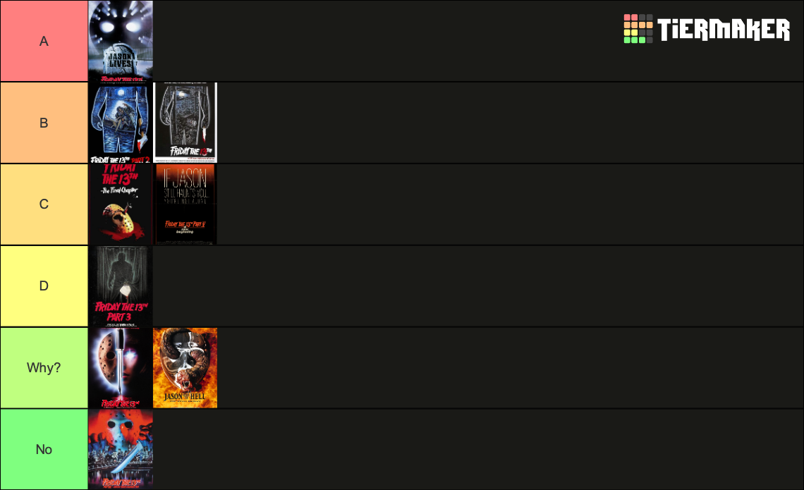 Friday The 13th Franchise Ranking Tier List (Community Rankings ...