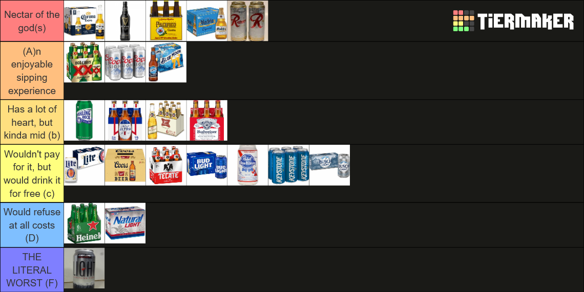 definitive-cheap-beer-tier-list-community-rankings-tiermaker