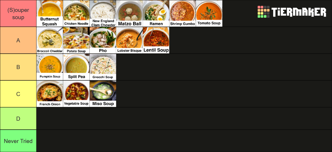 Good Soup (with labels) Tier List Rankings) TierMaker