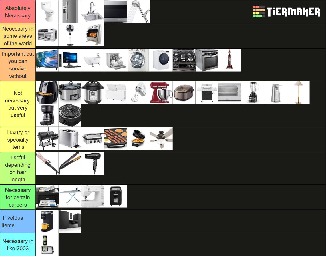 Household Appliances + Tier List Rankings) TierMaker