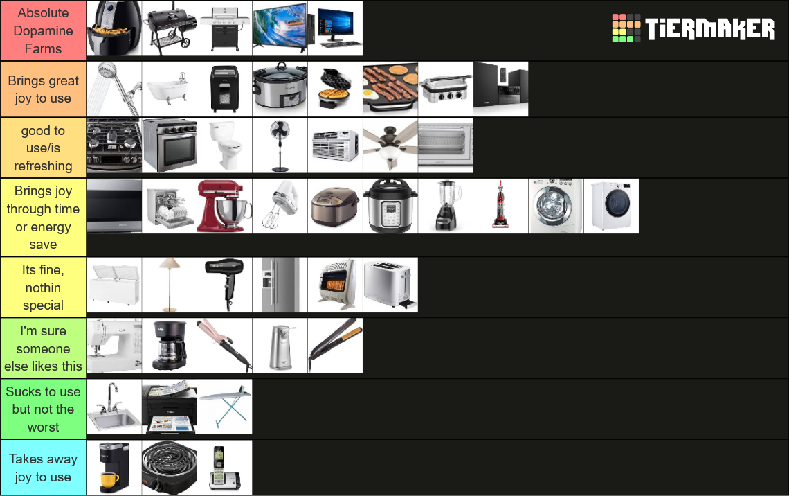Household Appliances + Tier List Rankings) TierMaker