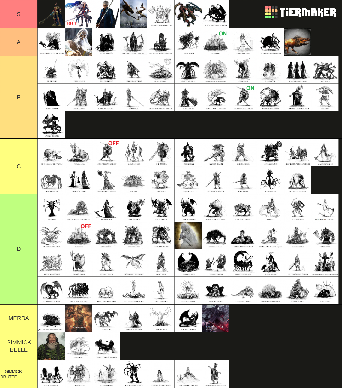 Fromsoftware Bosses 2009 Onward Tier List Community Rankings   Fromsoftware Bosses 2009 Onward 644419 1662307139 