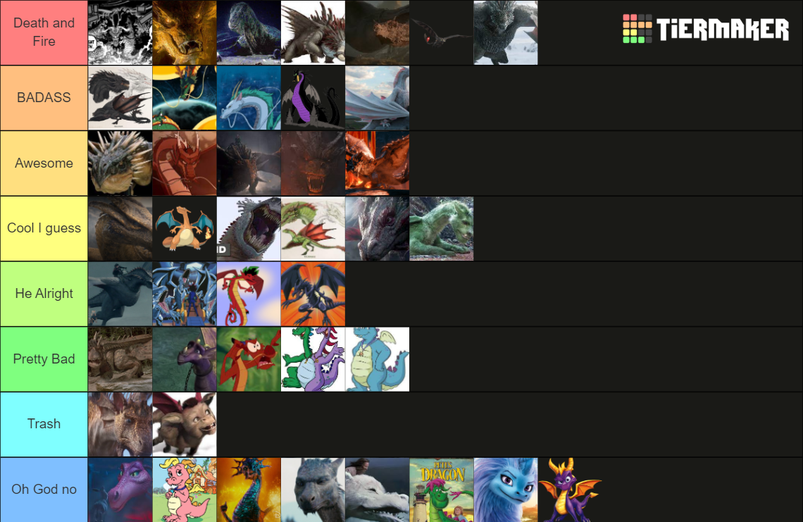 Best Dragons in Media Tier List (Community Rankings) - TierMaker