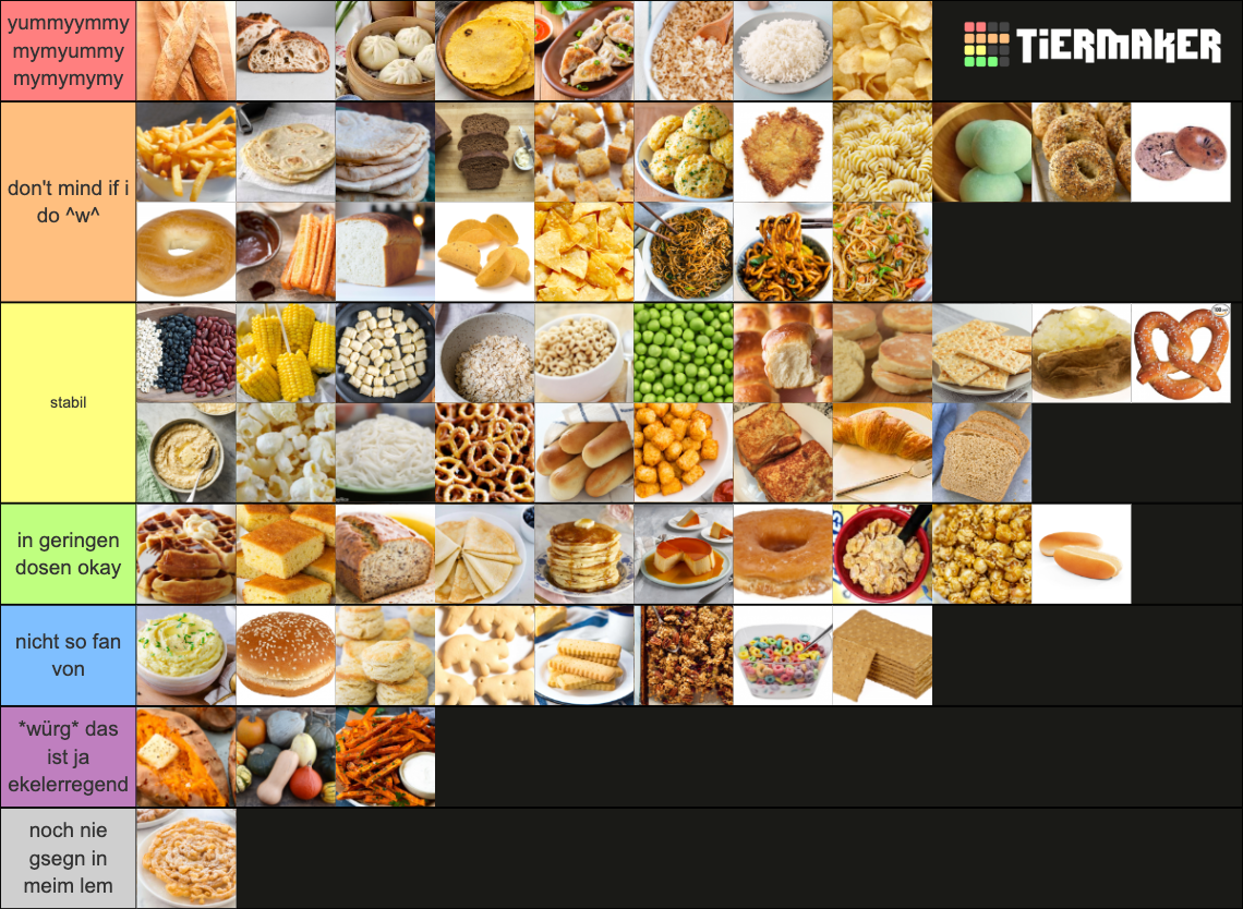 Carbs Tier List Rankings) TierMaker