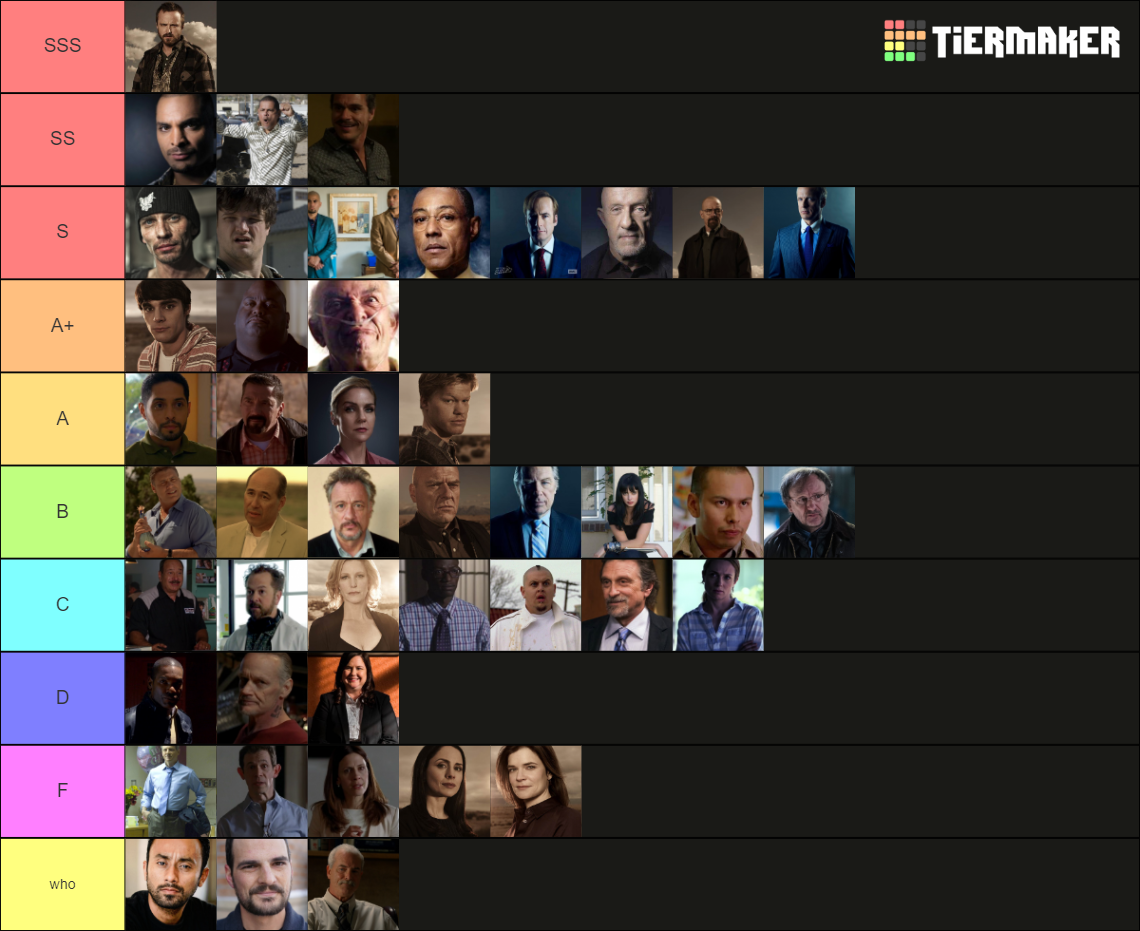 best-characters-of-the-breaking-bad-better-call-saul-univers-tier-list