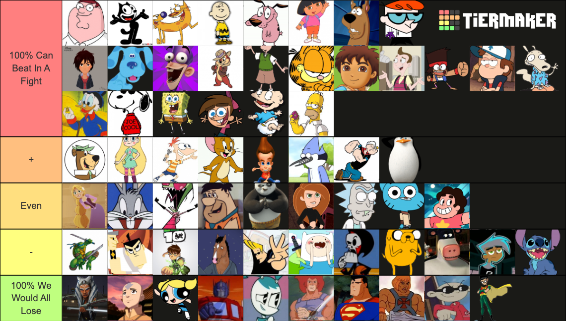 Cartoon Characters You Can Fight Tier List (Community Rankings) - TierMaker