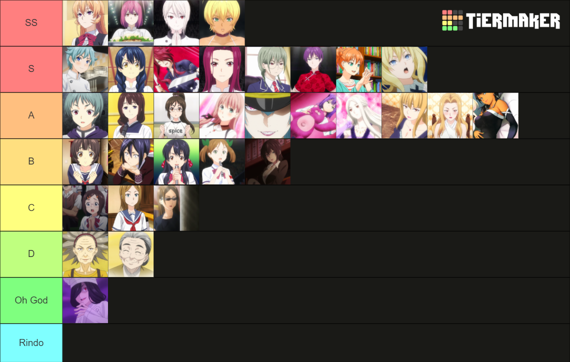 Food Wars Waifu Tier List (Community Rankings) - TierMaker