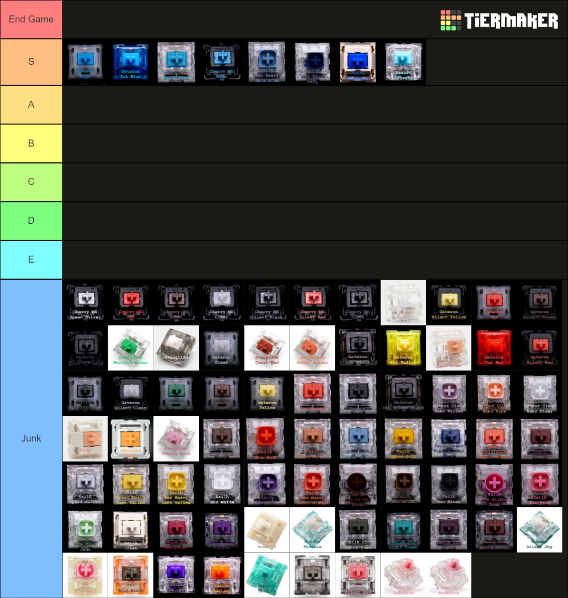 Mech Keyboard Switches Tier List Rankings) TierMaker