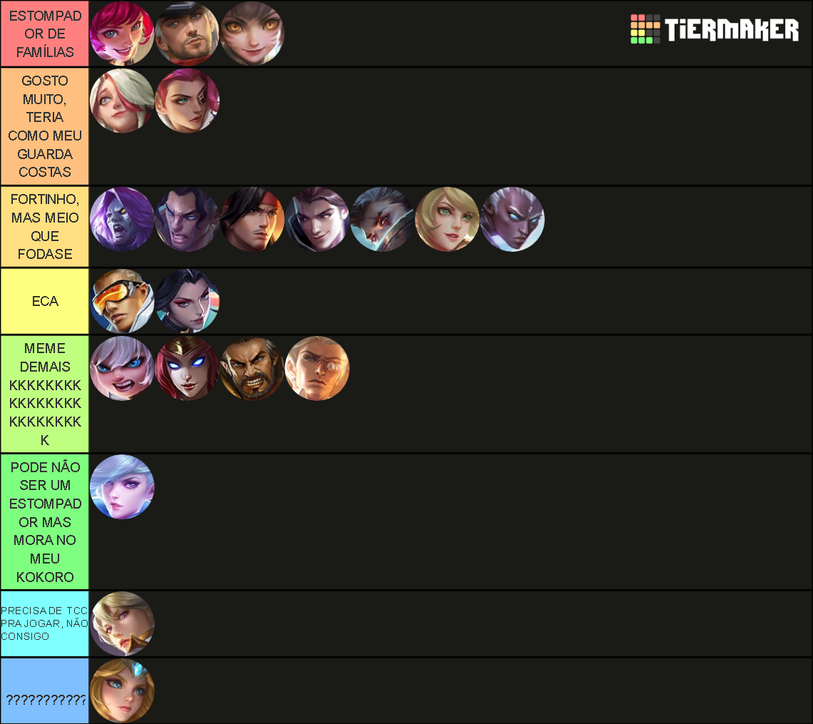 Mobile Legends Marksman Heroes Tier List Rankings) TierMaker