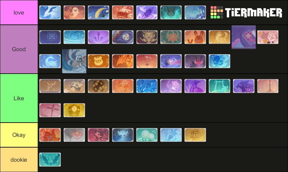 Genshin Impact Character Namecard Tier List Rankings) TierMaker