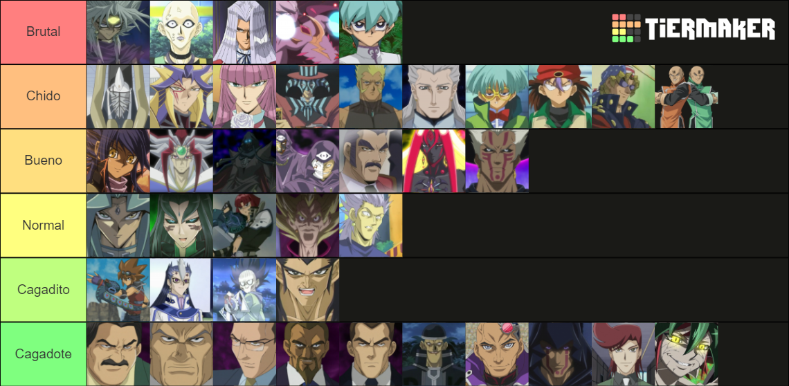 Yu-Gi-Oh! Villains Best to Worst Tier List (Community Rankings) - TierMaker