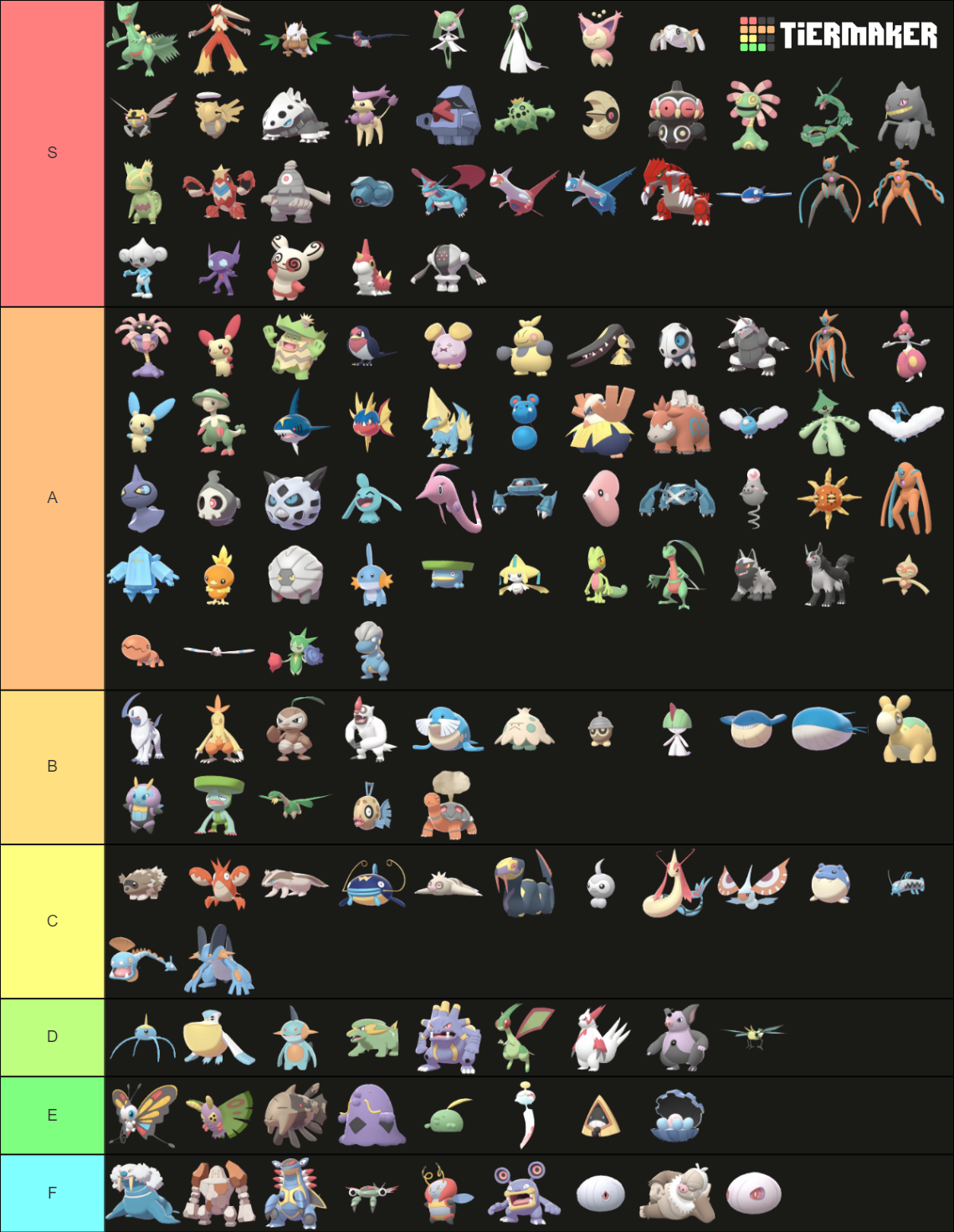 Generation 3 Pokémon ~ Models Tier List (Community Rankings) - TierMaker