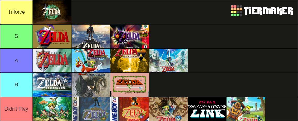 Legend of Zelda (2023) Includes TOTK Tier List (Community Rankings ...