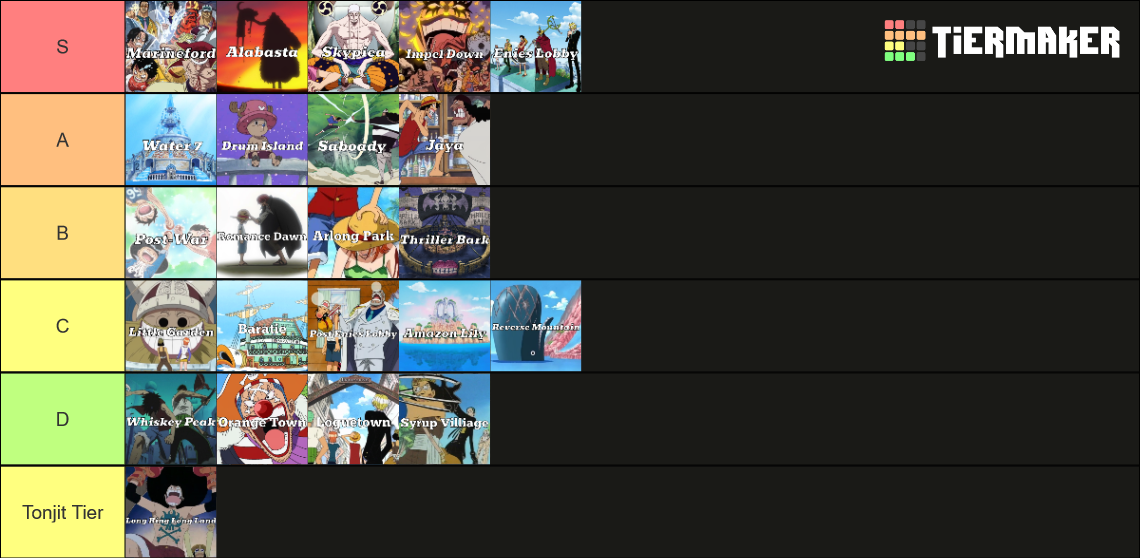 create-a-best-shonen-arc-tier-list-tiermaker
