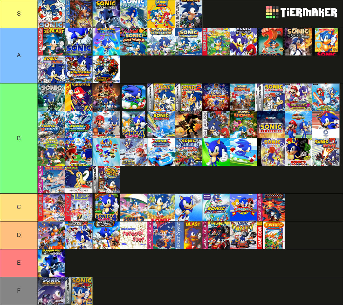 Every Single Sonic Game Tier List Community Rankings TierMaker every-single-sonic-game-tier-list-community-rankings-tiermaker