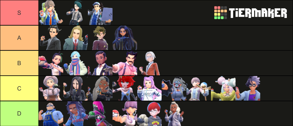pokemon scarlet violet characters Tier List (Community Rankings ...