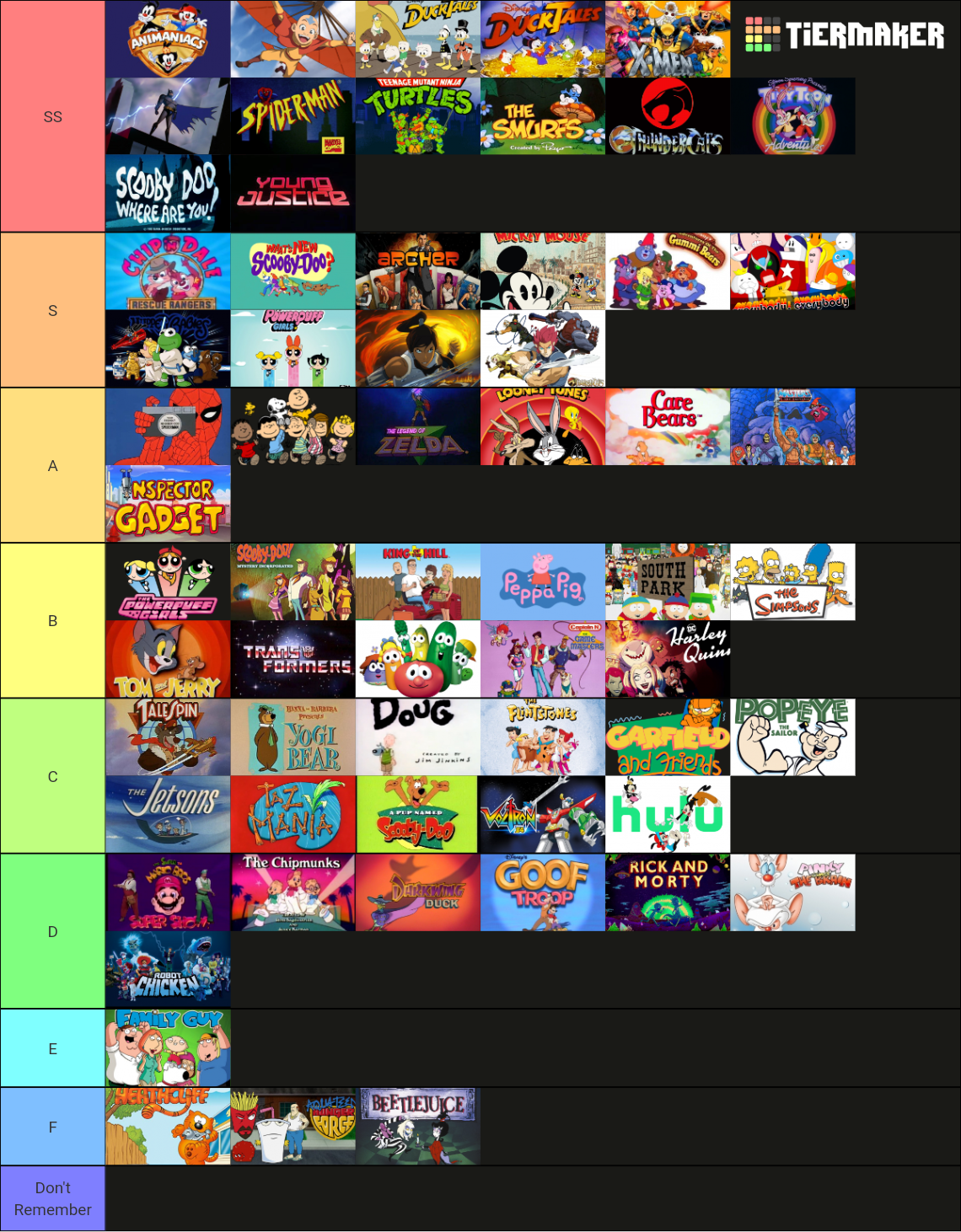 Ultimate Cartoon Show List Tier List (Community Rankings) - TierMaker