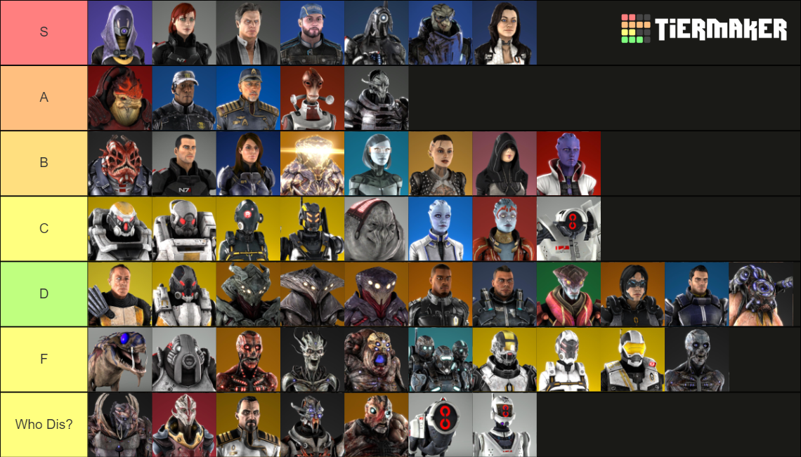 Mass Effect Character Tier List Community Rankings Tiermaker