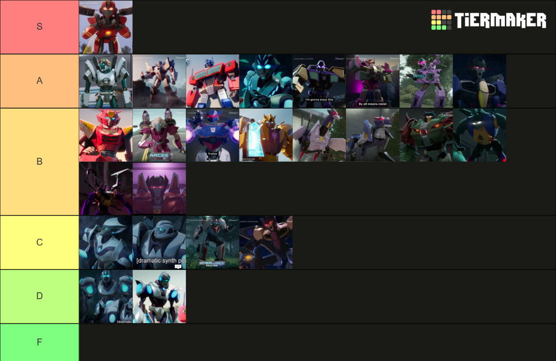 Transformers Earthspark Design Tierlist Tier List Rankings