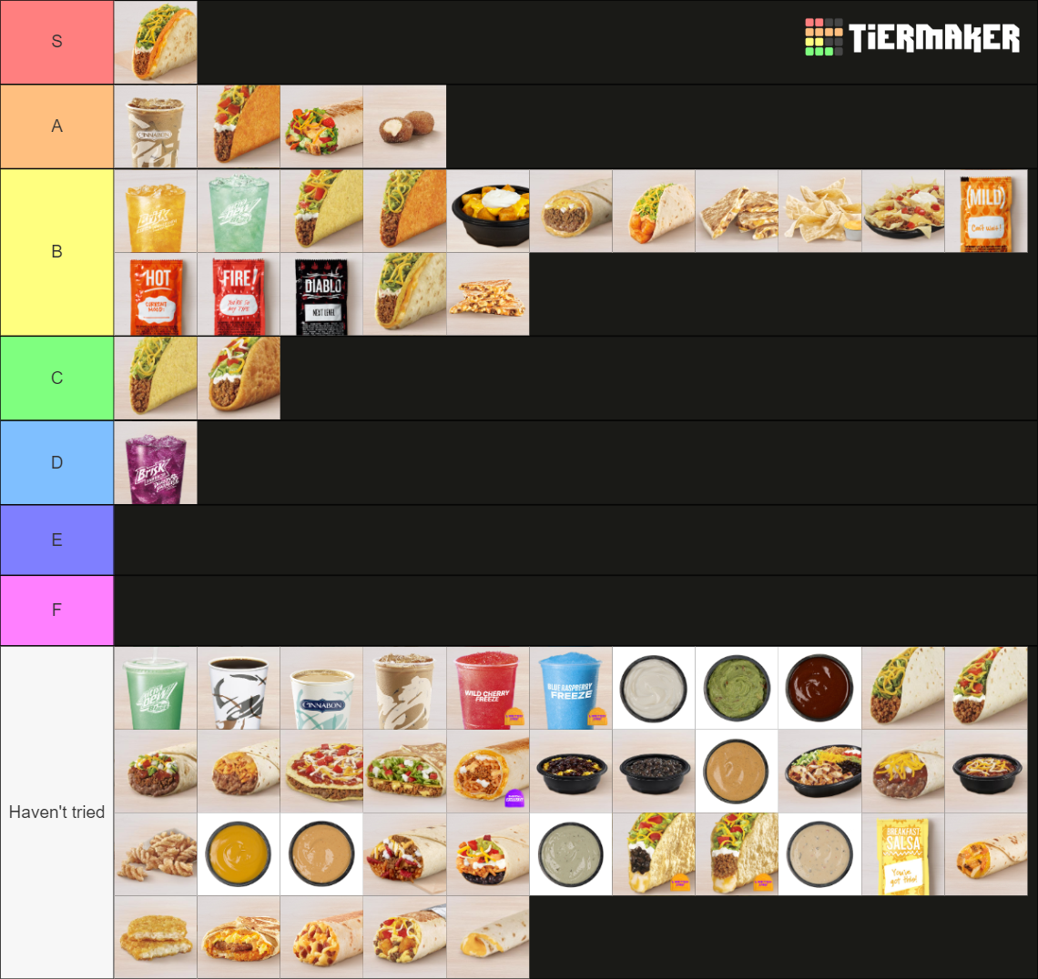 Taco Bell Menu Items February 2023 Tier List (Community Rankings ...