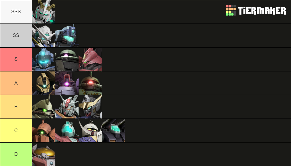 Gundam Evolution Units (Updated!) Tier List (Community Rankings ...