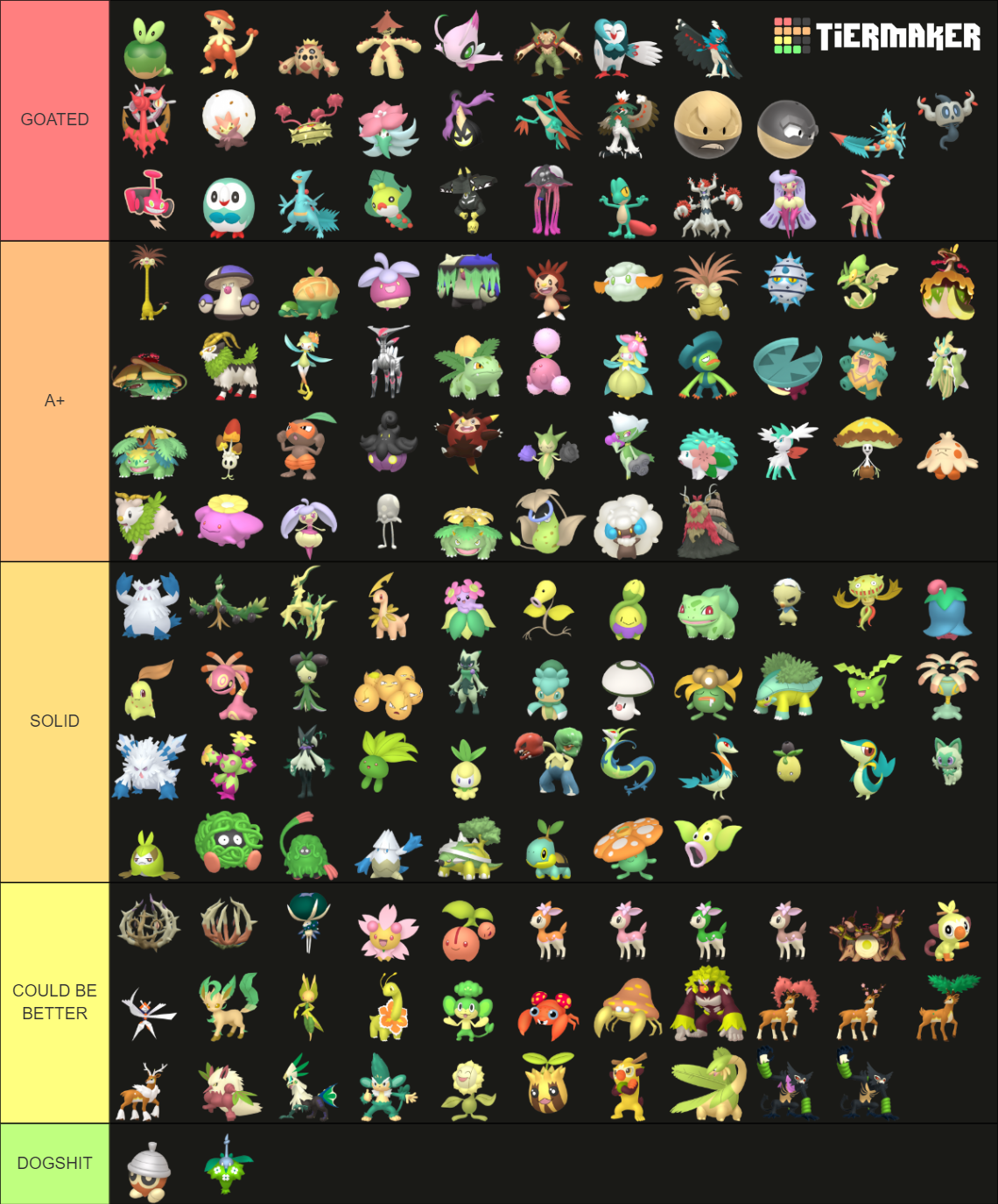 All Shiny Grass Type Pokemon Gen 1 Gen 9 January 2024 Tier List Community Rankings Tiermaker 6177