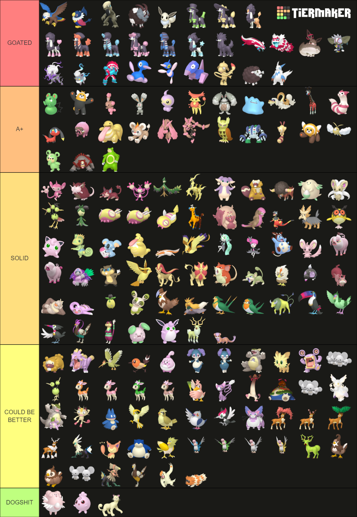 all-shiny-normal-type-pokemon-gen-1-gen-9-may-2023-tier-list
