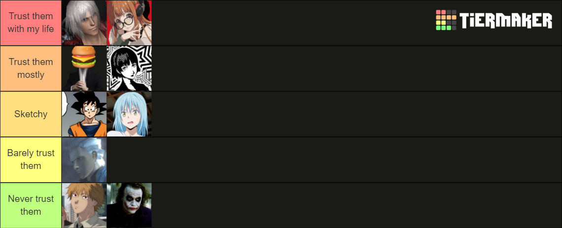 Garry's Mod Tier List (Community Rankings) - TierMaker